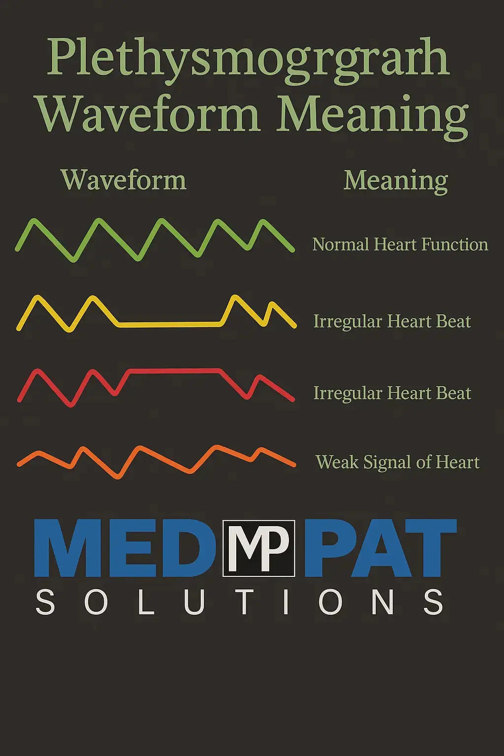 Med Pat Ducky Kids Pulse Oximeter Fast SPO2 Heart Rate